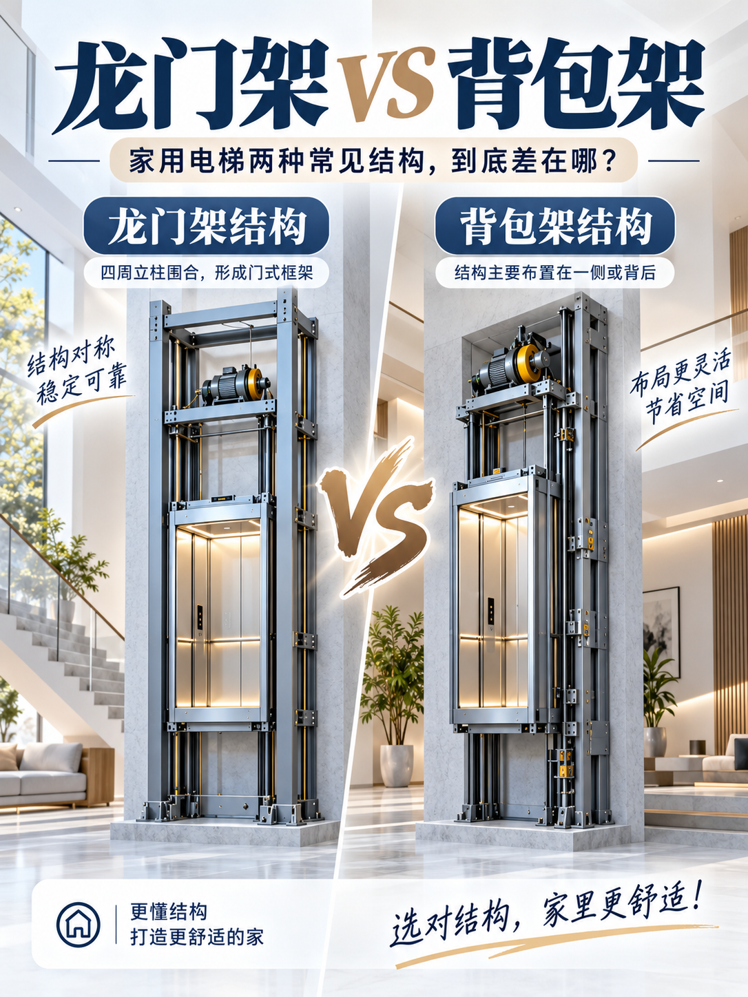 晋中龙门架 VS 背包架，到底有什么区别？